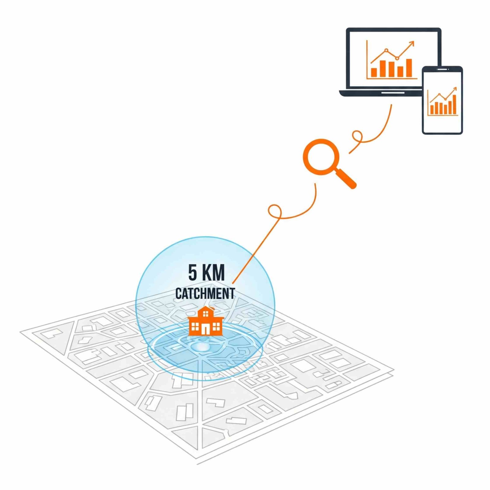 google ads for schools - Google Ads agency